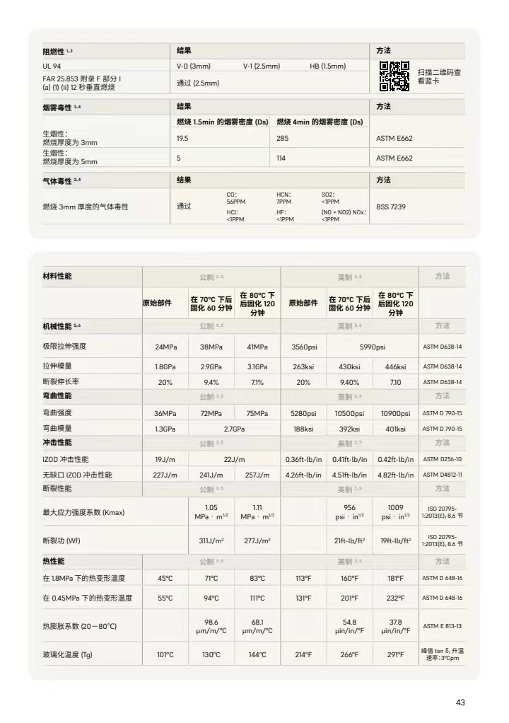 flame retardant 參數.jpg